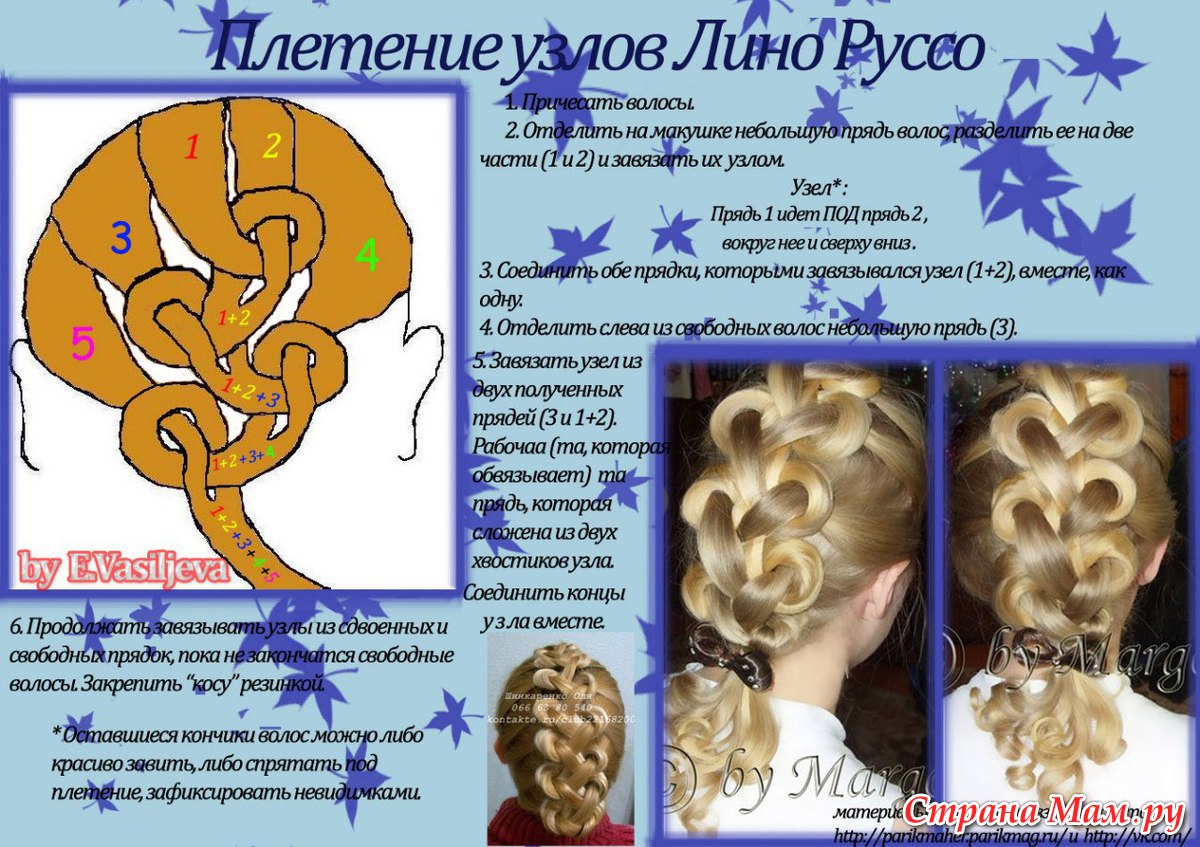 Техник плетения кос Техник плетения кос