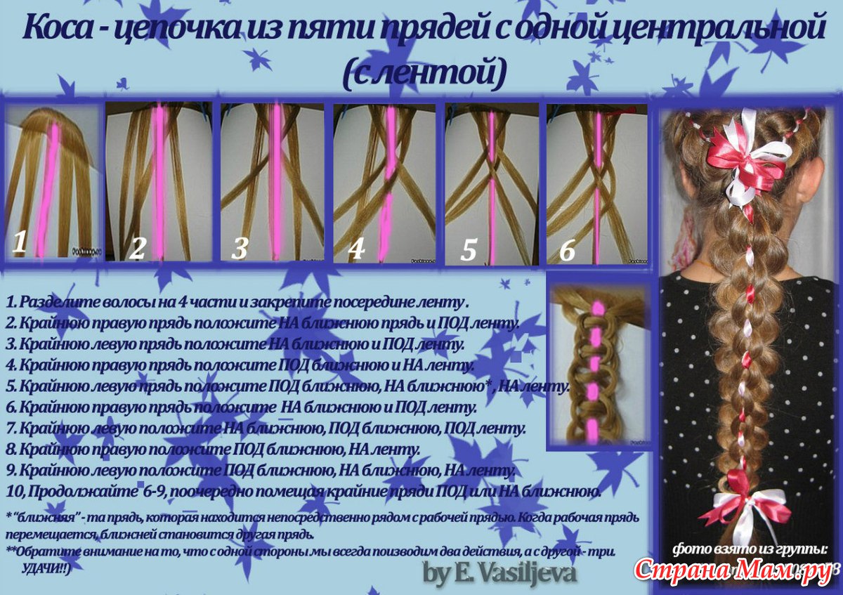 Коса с лентой схема Коса с лентой схема