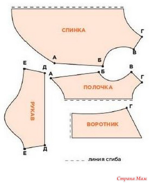 Как сделать пучок на голове с помощью резинки Как сделать гардеробную комнату своими руками: фото дизайнов и проектов