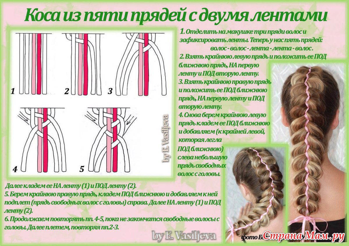 Коса с лентой схема Коса с лентой схема