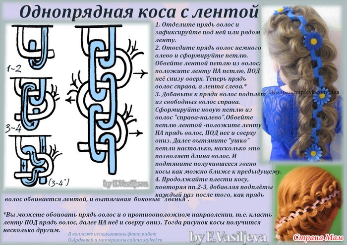 Свитер и штанишки спицами для мальчика Рукодельная Лавка Ольги Суховой ДЕКУПАЖ, Видео, Смотреть онлайн