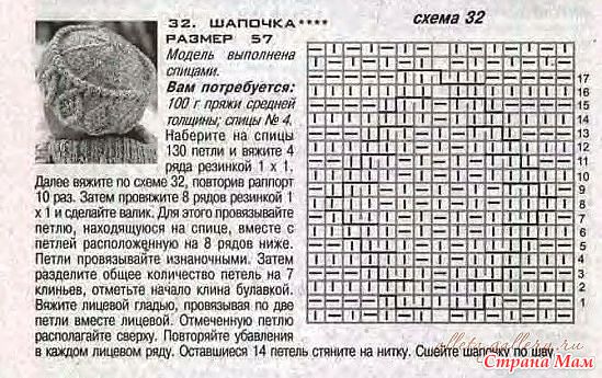 Как связать на спицах шапки кубанки Status Quo 1986 mp3 скачать или слушать бесплатно онлайн, 317 песен