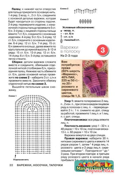 Схема вязания спицами варежек для младенца 96
