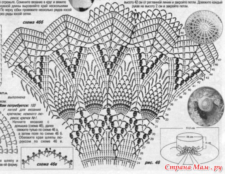 Ажурная юбка крючком схемы