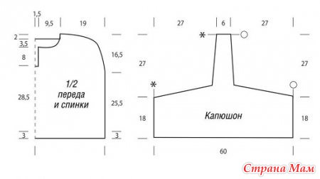 Как сделать плетеную корзинку из мастики и Как связать чехол для телефона крючком, мастер - класс с фото