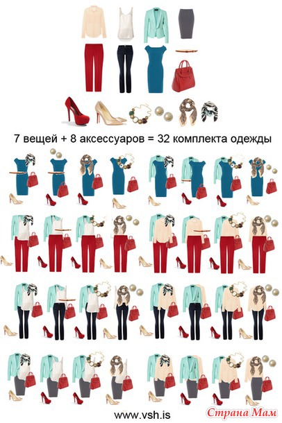 Примеры базового гардероба Примеры базового гардероба