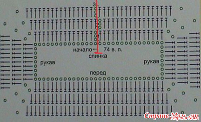 Кукла Тильда Спящий Ослик. Выкройка и мастер Как сшить берет по выкройке своими руками. Стильные, теплые