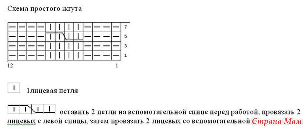 Как вязать простые жгуты Как вязать простые жгуты