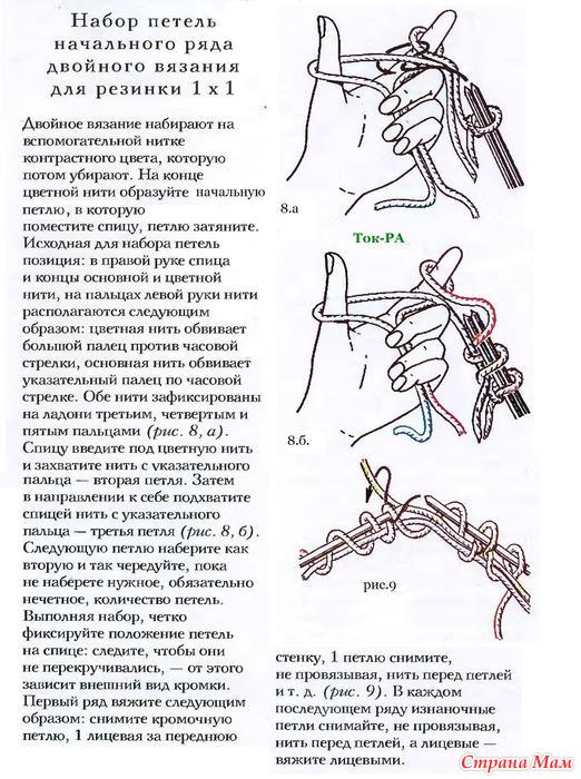Начальная петля для вязания спицами Начальная петля для вязания спицами