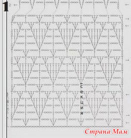 Схемы вязания с сокращениями Схемы вязания с сокращениями