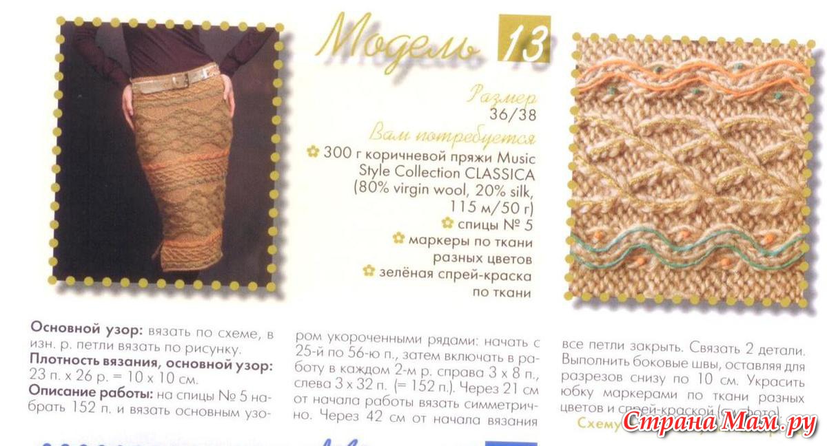 Как нарисовать Повара поэтапно в 5 шагов Рисуем по этапно Инструкции по изготовлению ламбрекенов своими руками с выкройками