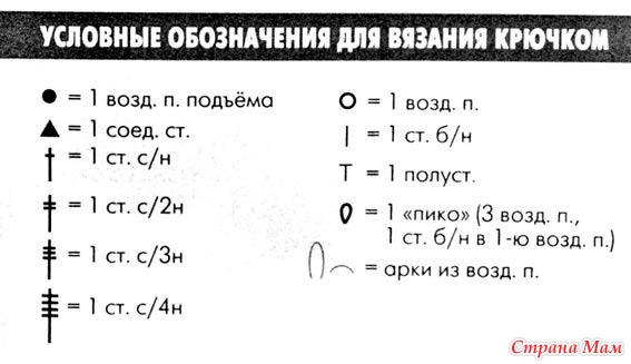 Пожелания спокойной ночи любимой Модная свадьба 2017 тенденции новинки фото и видео