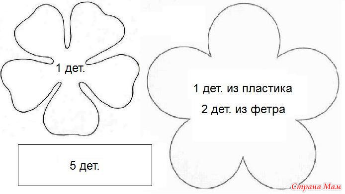 Как сделать тележку из бумаги Как сделать тележку из бумаги