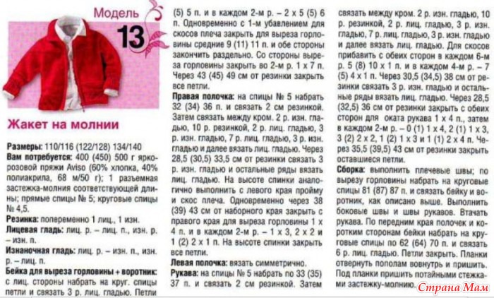 Вязание кофты для девочки спицами на молнии Вязание кофты для девочки спицами на молнии