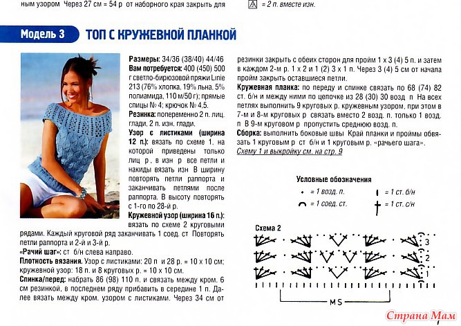 Описание летних топов связанных спицами Описание летних топов связанных спицами