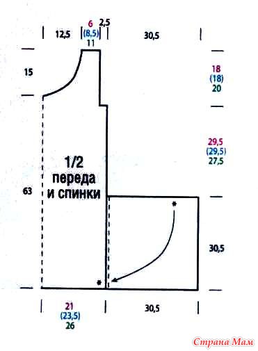 Выкройки туник с углом Выкройки туник с углом