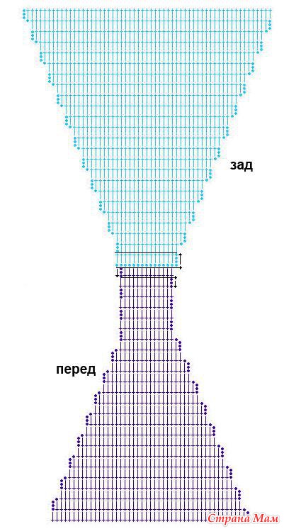 Страна мам вязание купальников Страна мам вязание купальников