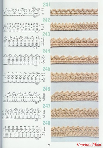 ����� � ������ ��� ���� ����������