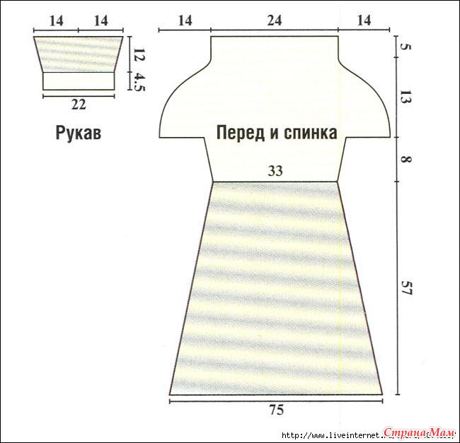 Мое вязание шапочки детям Мое вязание шапочки детям
