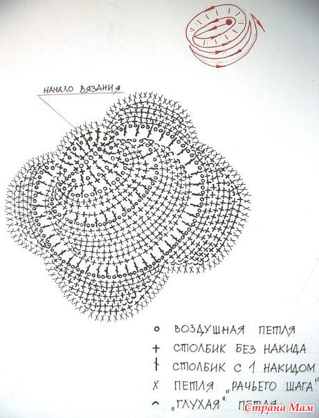 Смурфик крючком схема Смурфик крючком схема