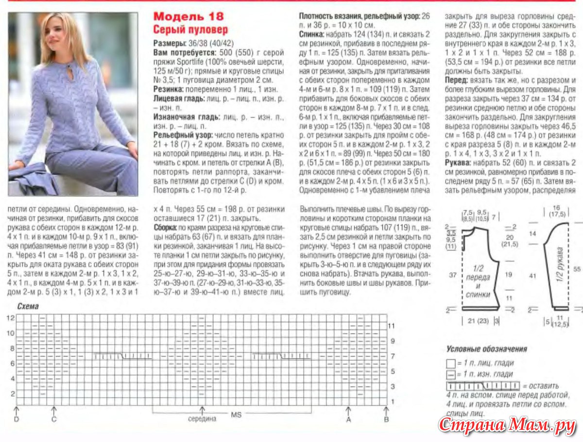 Вязание спицами, модели и схемы для 50 Вязание спицами, модели и схемы для 28