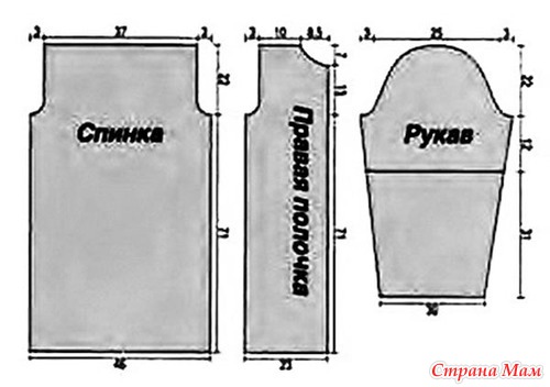 Схема вязания рукавов для пальто Схема вязания рукавов для пальто