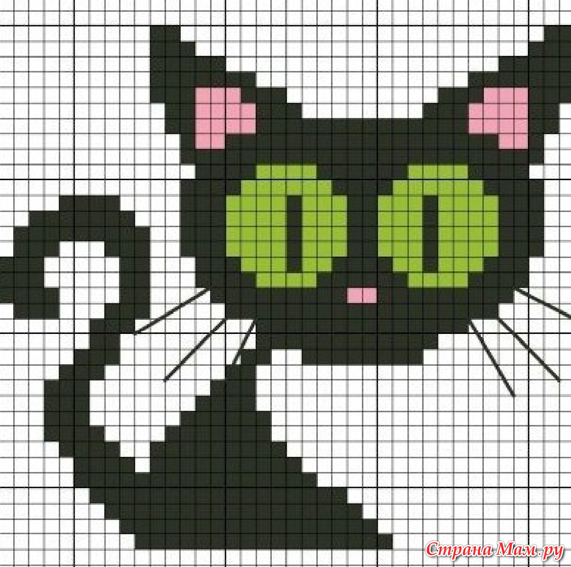 Вязание спицами рисунок с котом Вязание спицами рисунок с котом