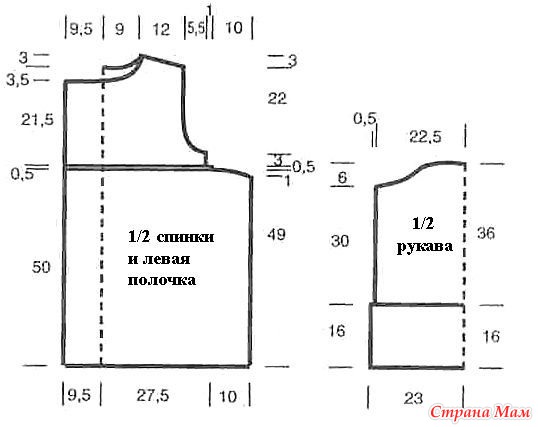 Выкройки платьев мопсами Выкройки платьев мопсами