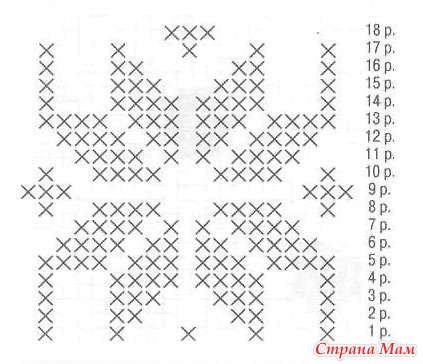 Виноградная гроздь из бумаги своими руками. Мастер - класс Santcom - Производство машинной вышивки