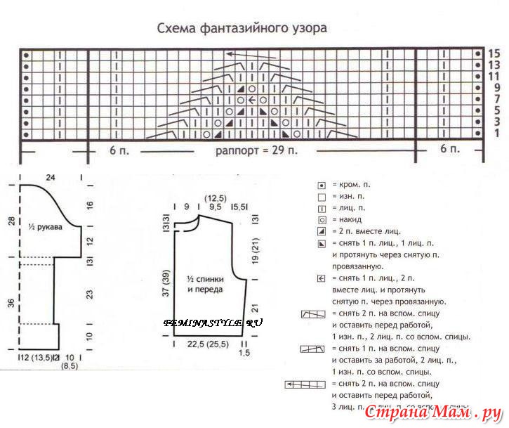 Детское вязаное болеро для лета схемы
