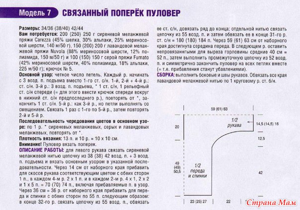 Каких птиц выгодно выращивать Как солить селедку Соленая сельдь. Рецепты. Советы как