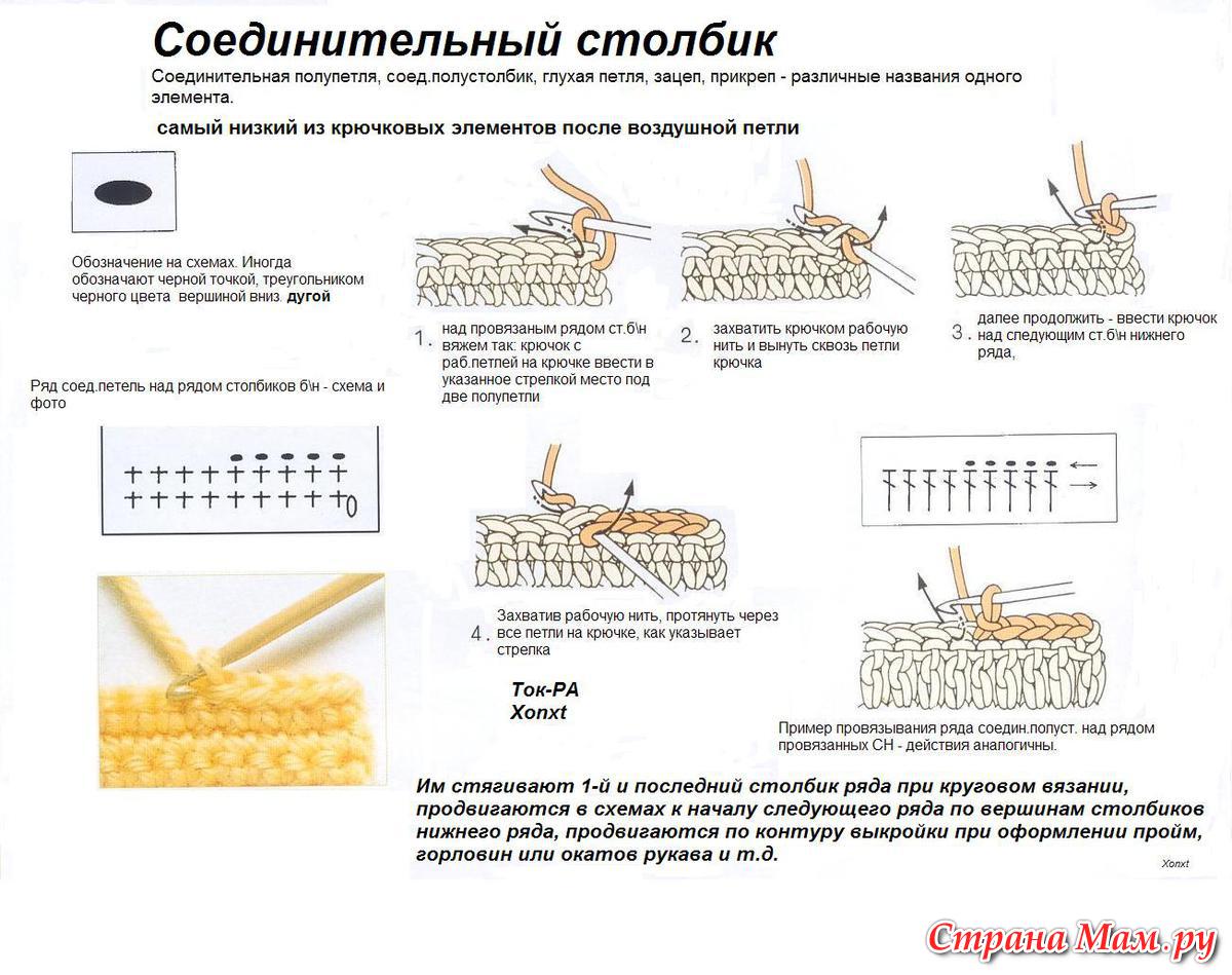 Вязание соединительный столбик Вязание соединительный столбик
