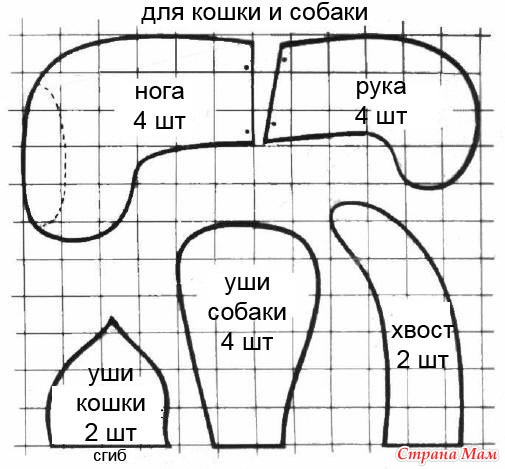 Выкройка для мягкого домика для кошки Выкройка для мягкого домика для кошки