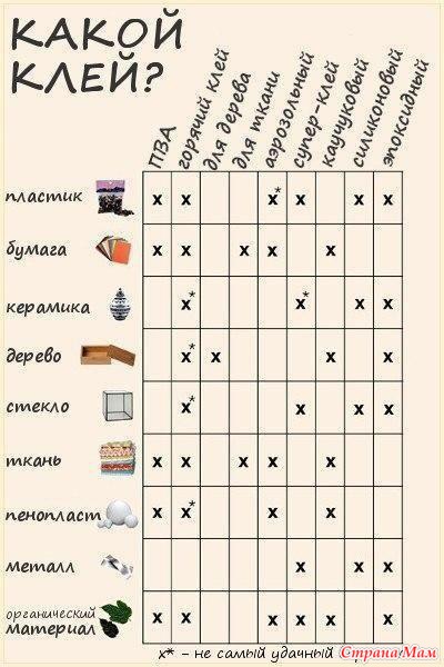 памятка для хозяйки
памятка для хозяйки