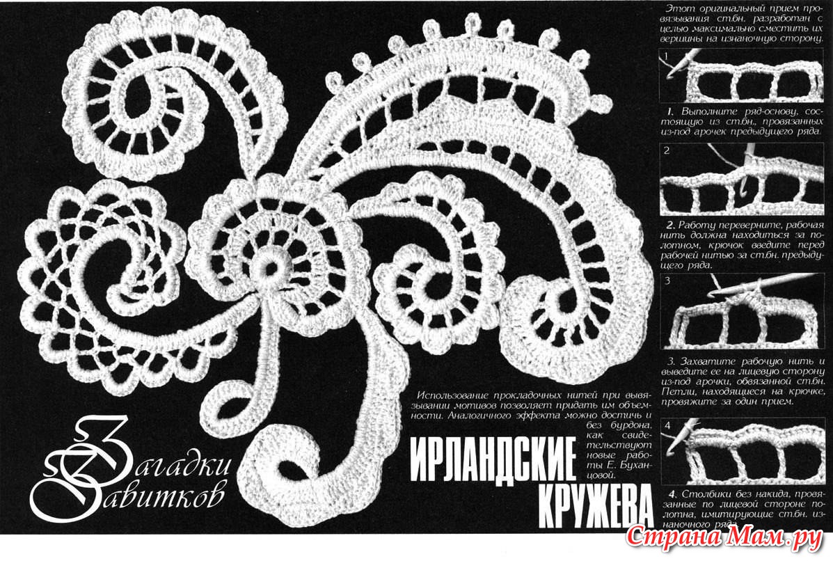 Детали к ирландскому кружеву Детали к ирландскому кружеву