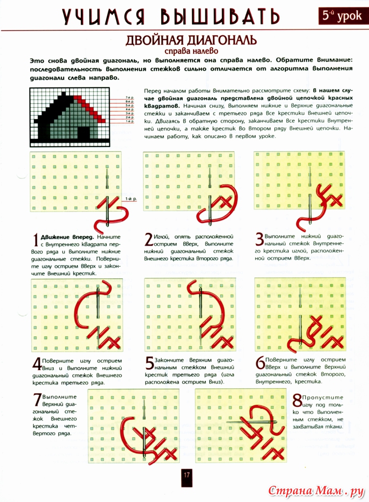 Обучение вышивки крестиком i Обучение вышивки крестиком i