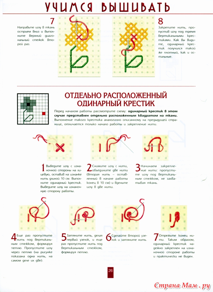Советы по вышивке крестом Советы по вышивке крестом