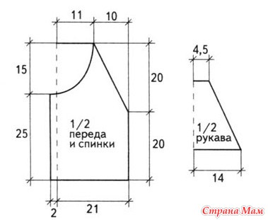 Платье рукав реглан сшить своими руками