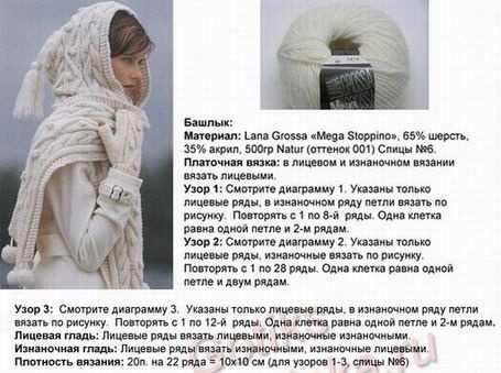 Схемы вязания шапки капор Схемы вязания шапки капор
