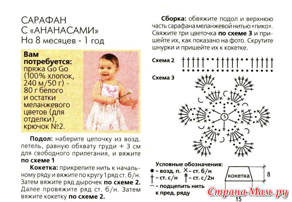 Вязание крючком сарафан для девочки 2 лет схемы Вязание крючком сарафан для девочки 2 лет схемы
