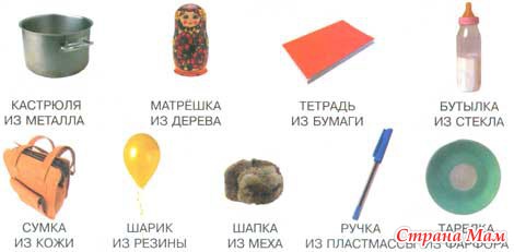 Как узнать из чего сделан предмет Как узнать из чего сделан предмет