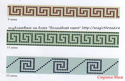Вязание мужских футболок Вязание мужских футболок