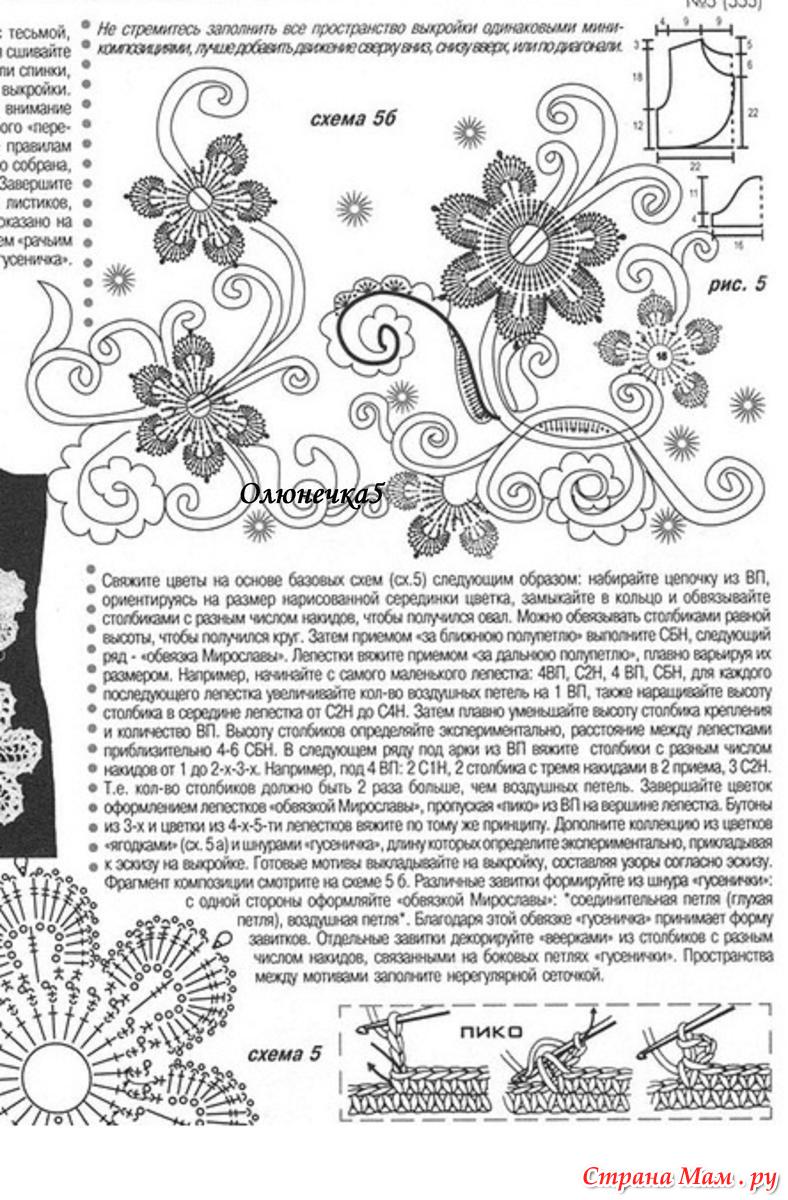Схема болеро ирландского кружева крючком Схема болеро ирландского кружева крючком