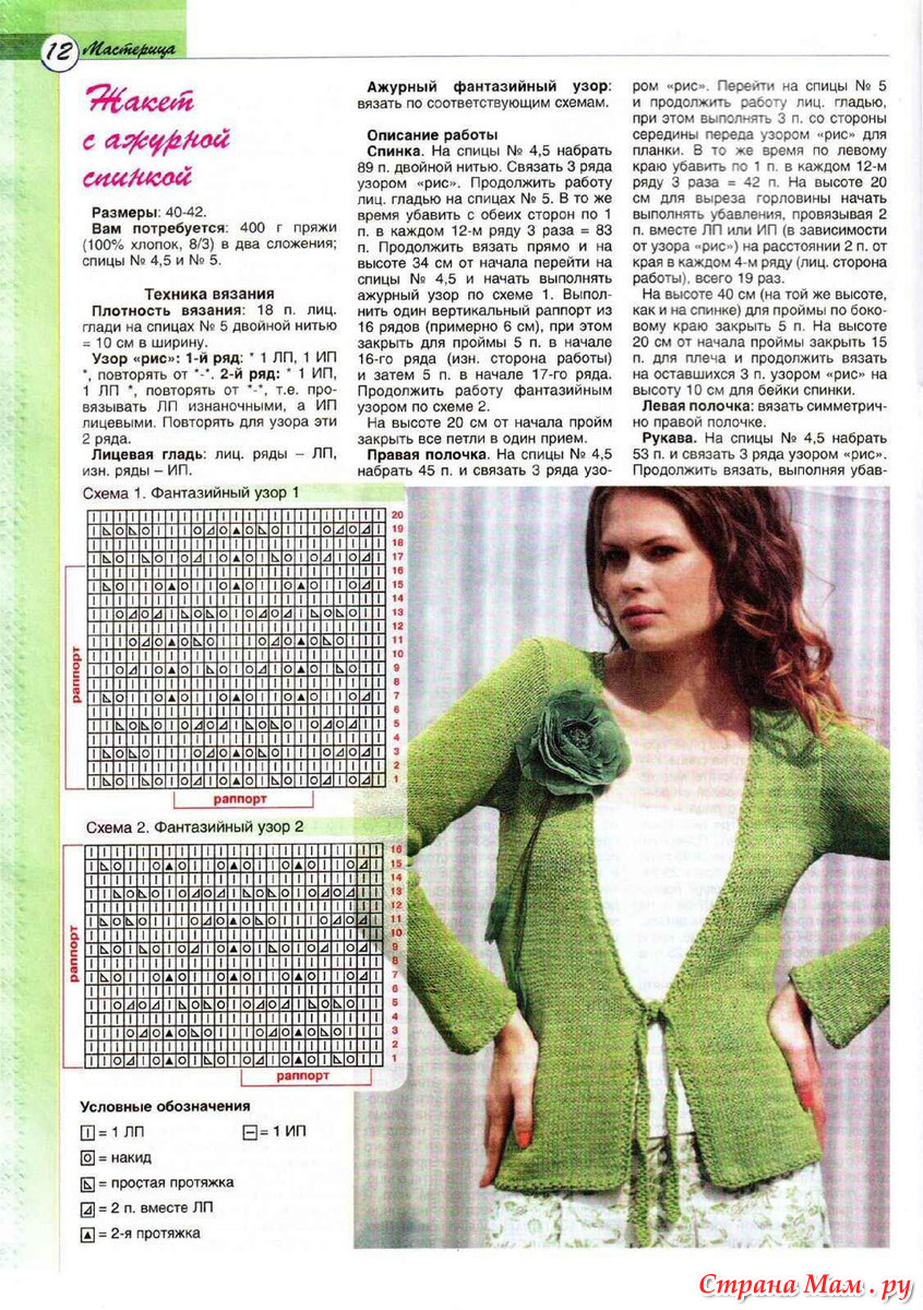 Мастерица сайт по машинному вязанию Мастерица сайт по машинному вязанию