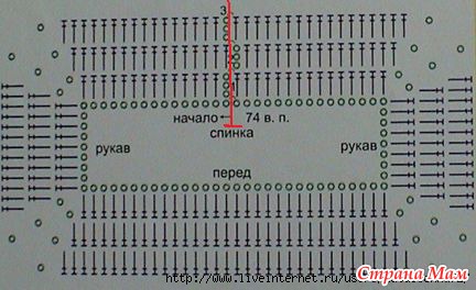 Связать крестильное платье для малышки Связать крестильное платье для малышки