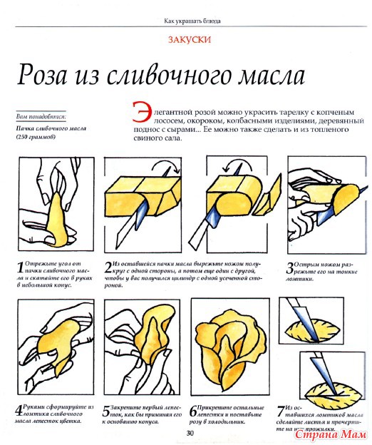 Как сделать розочки из масла