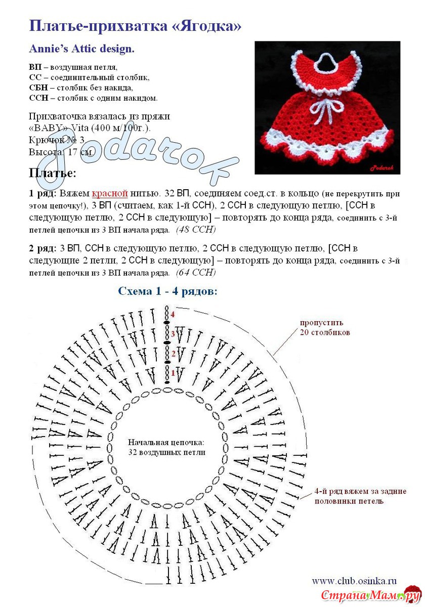 Вазочки вязание крючком Вазочки вязание крючком