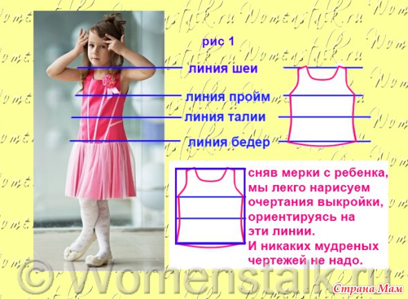 Как быстро сшить для мальчиков
