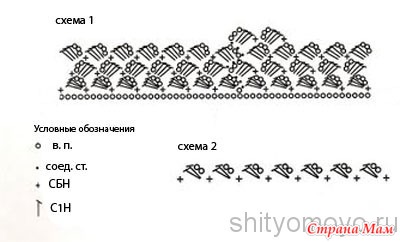 схема крючком попкорн