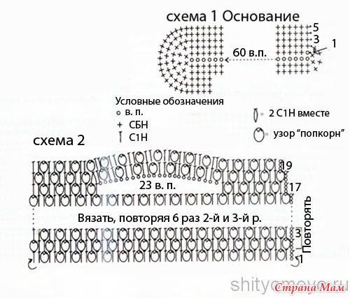 Схема вязания узора попкорна Схема вязания узора попкорна